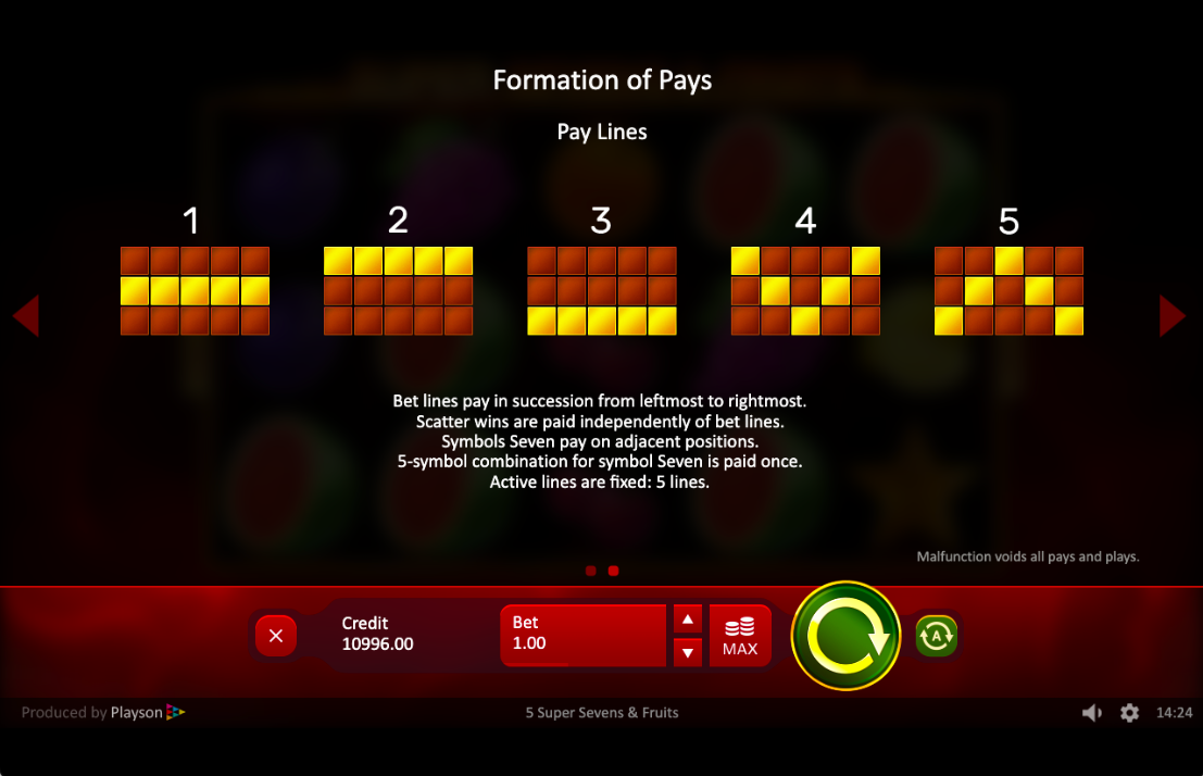 5 Super Sevens and Fruits Formation of Pays